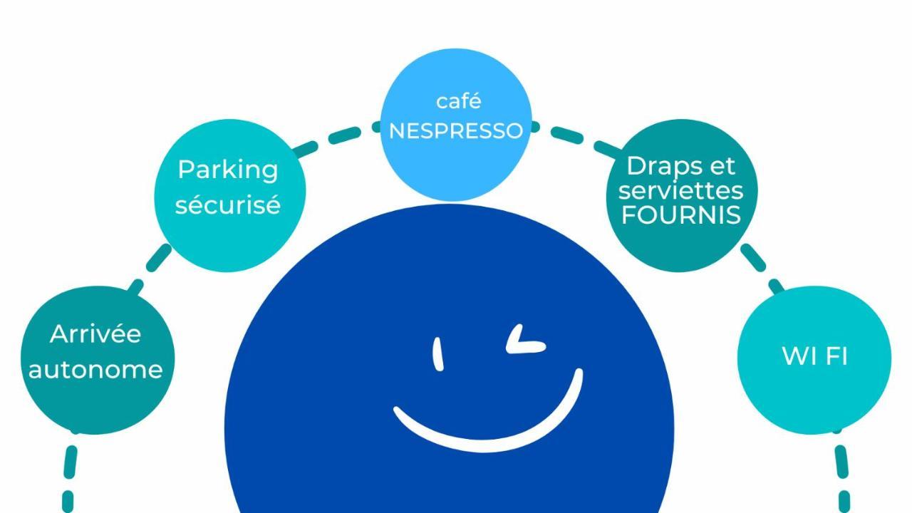 La Bulle Bleue - Parking-Terrasse-Aeoport-Meet Daire Blagnac Dış mekan fotoğraf